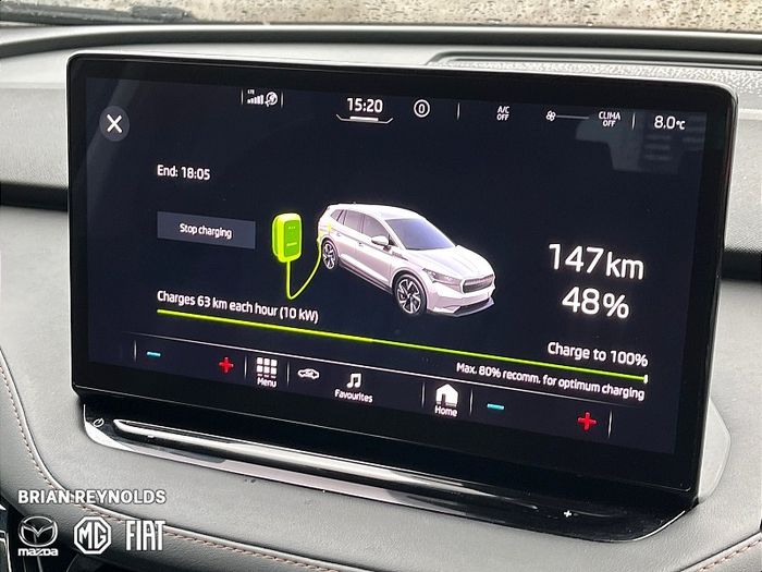 Skoda Enyaq 2021