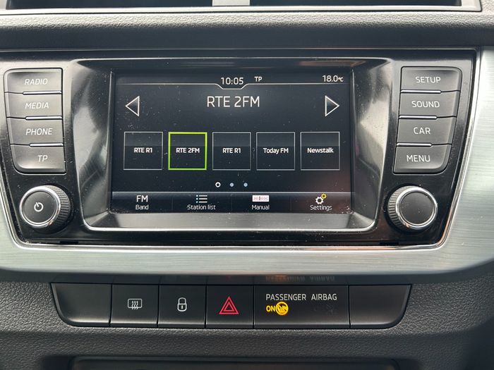 Skoda Fabia 2018