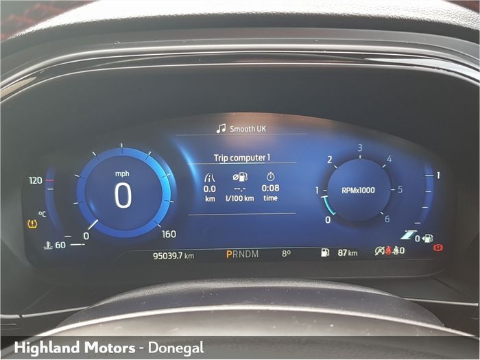 Ford Focus 2022