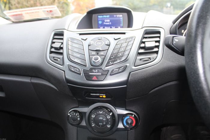 Ford Fiesta 2017