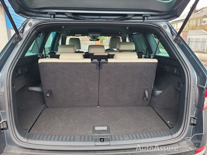 Skoda Kodiaq 2020