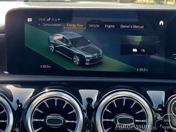 Mercedes-Benz A-Class 2022