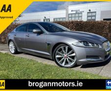 Jaguar XF 2015