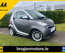 Smart ForTwo 2013