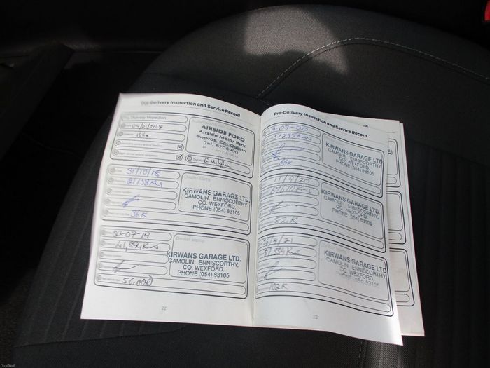 Ford Focus 2018