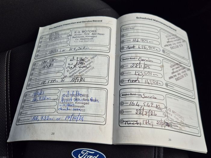 Ford Mondeo 2015