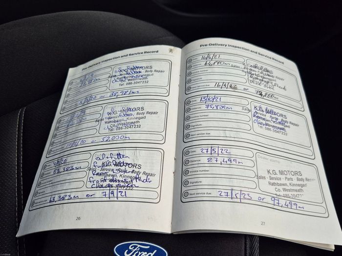 Ford Mondeo 2015