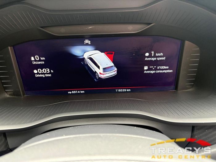 Skoda Kodiaq 2023