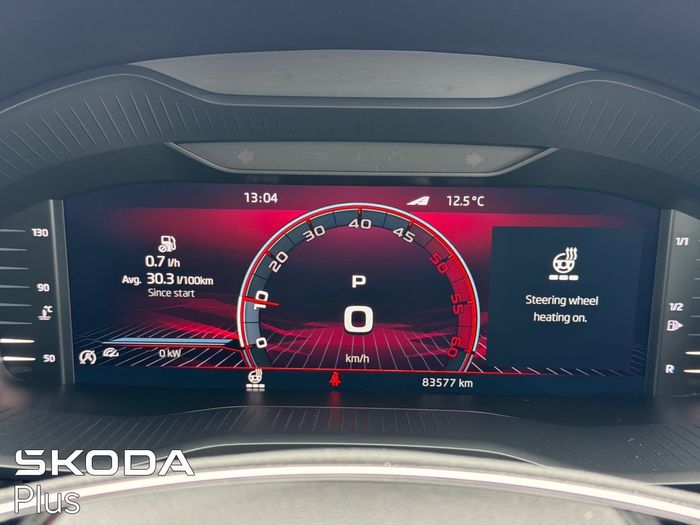 Skoda Kodiaq 2023