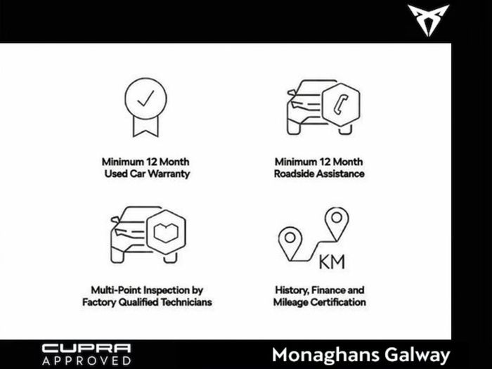 Cupra Formentor 2026