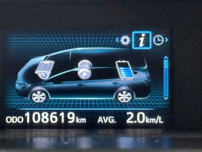 Toyota Prius 2015