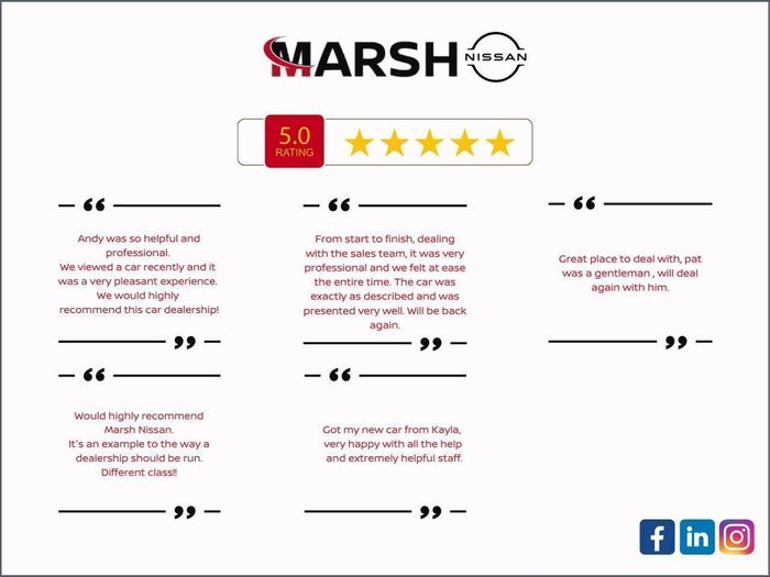 Nissan Juke 2025