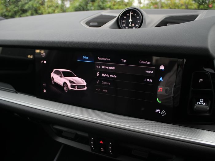 Porsche Cayenne 2025