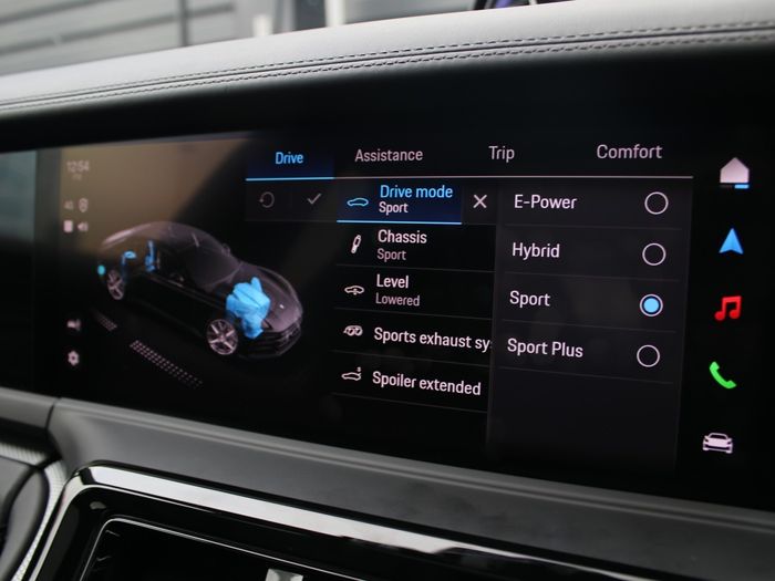 Porsche Panamera 2024