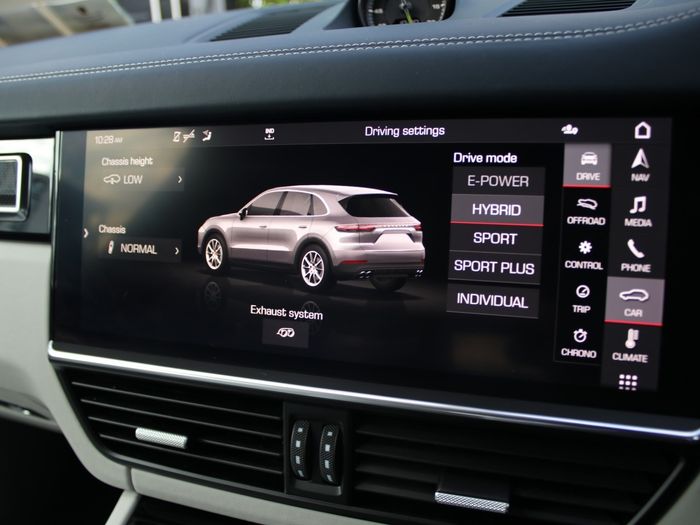 Porsche Cayenne 2021