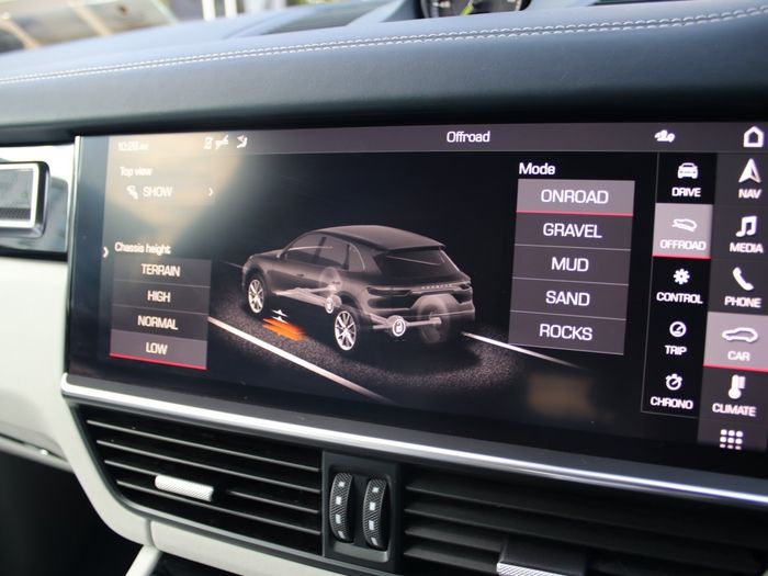 Porsche Cayenne 2021
