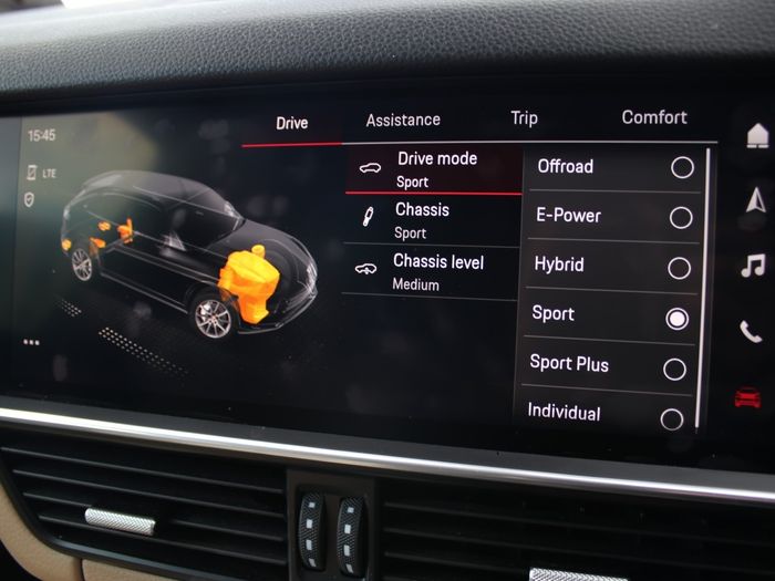 Porsche Cayenne 2022