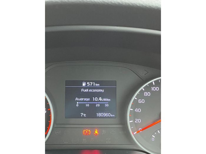 Kia Sportage 2021