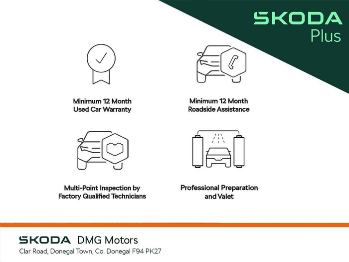 Skoda Fabia 2021
