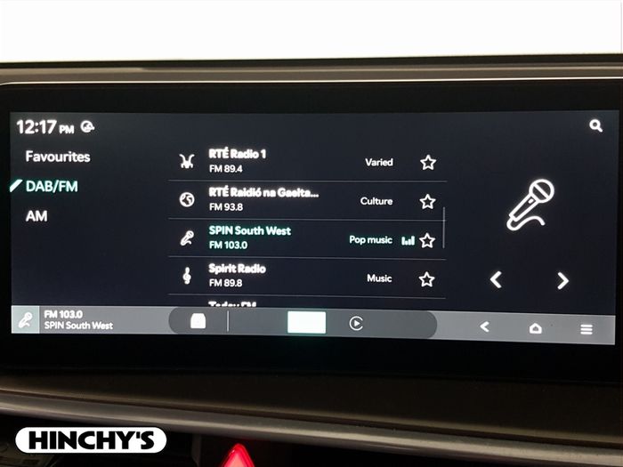 Kia Sorento 2025