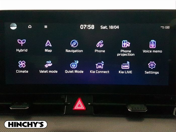 Kia Sportage 2024