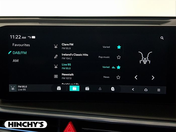 Kia Sorento 2025