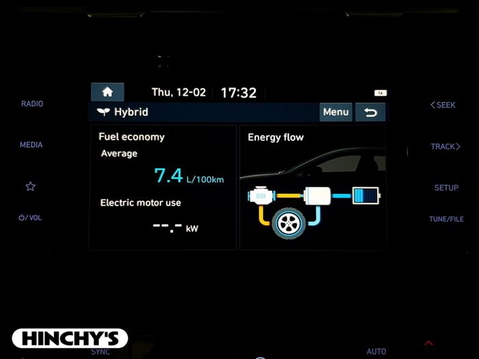 Hyundai Tucson 2024