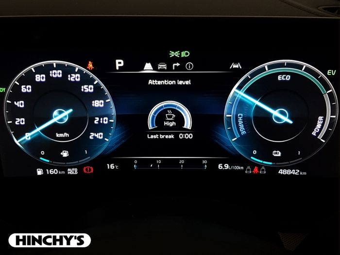 Kia Sportage 2024