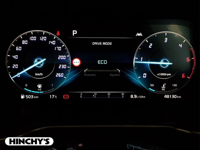 Kia Sorento 2024