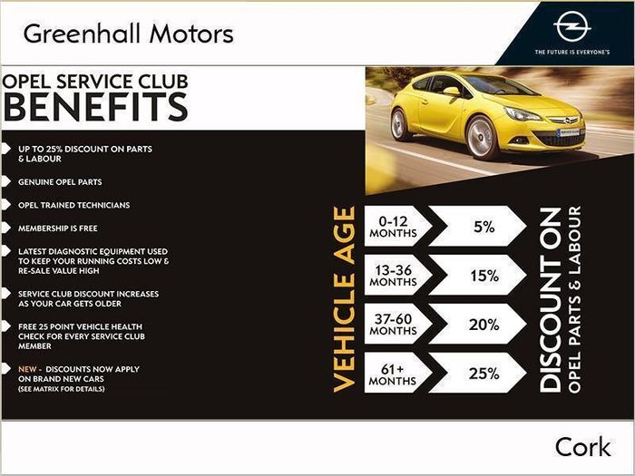 Opel Vivaro 2026
