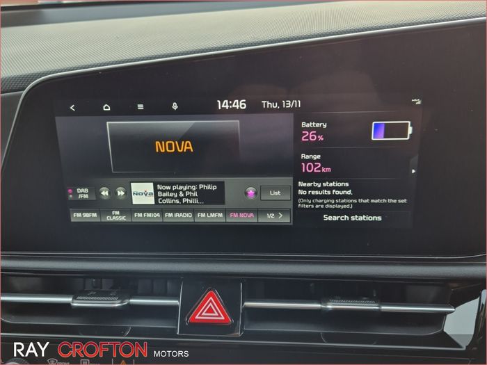 Kia E-Niro 2025