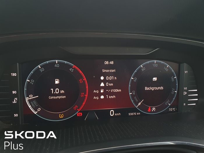 Skoda Octavia 2023