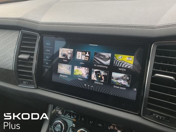 Skoda Kodiaq 2024