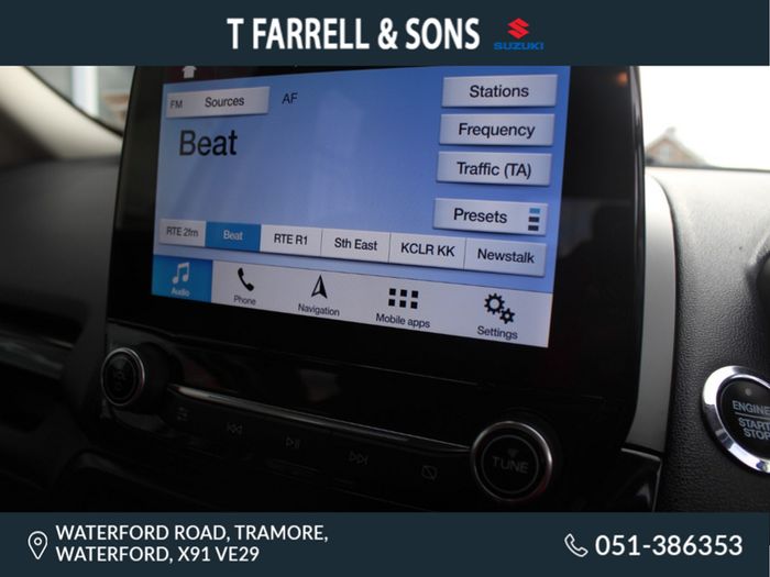 Ford EcoSport 2020
