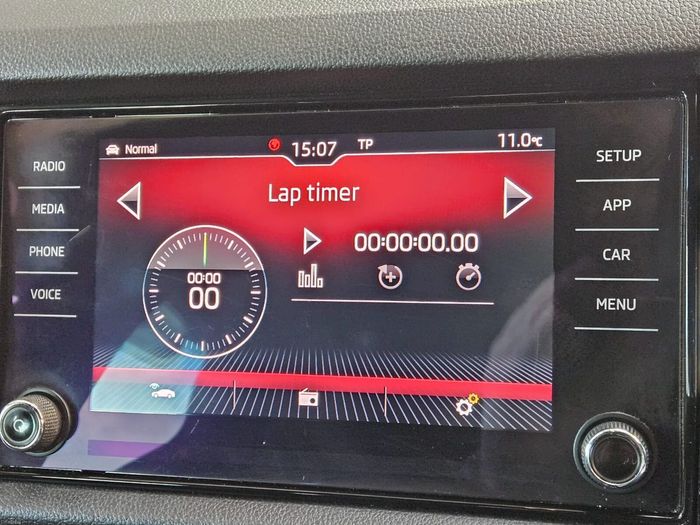 Skoda Kodiaq 2019