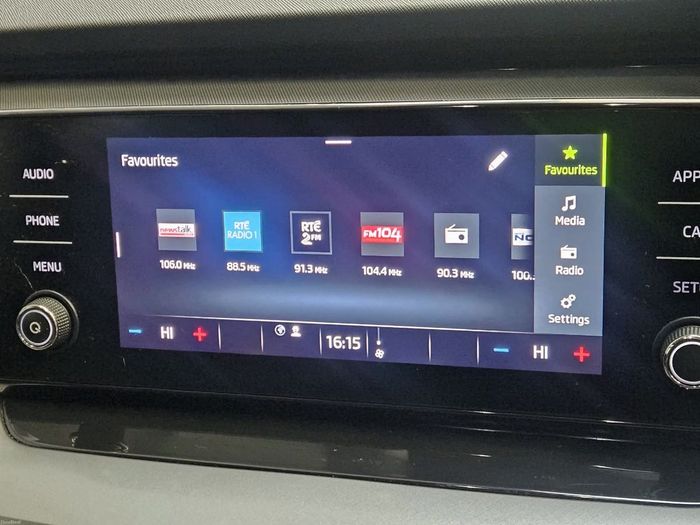 Skoda Octavia 2022