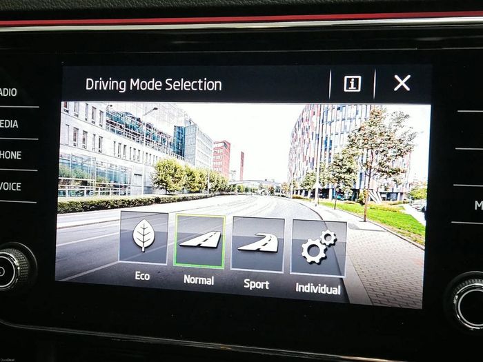 Skoda Superb 2019