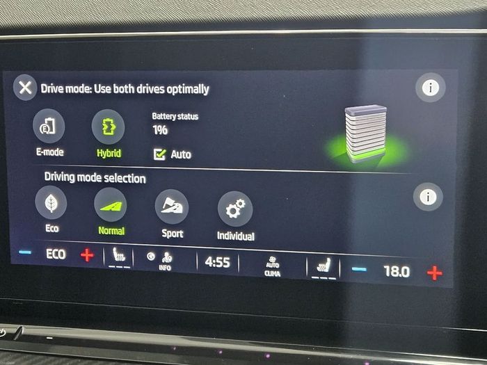 Skoda Octavia 2022