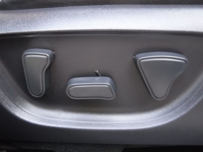 Toyota Yaris Cross 2021