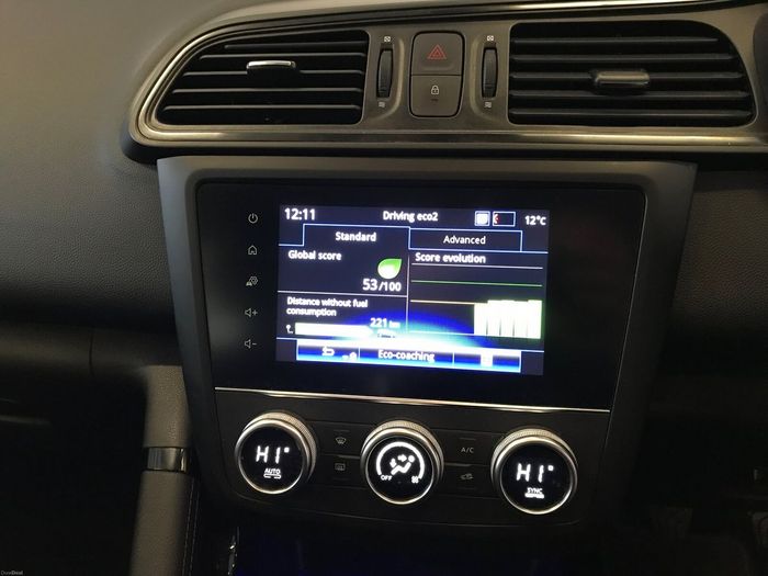 Renault KADJAR 2021