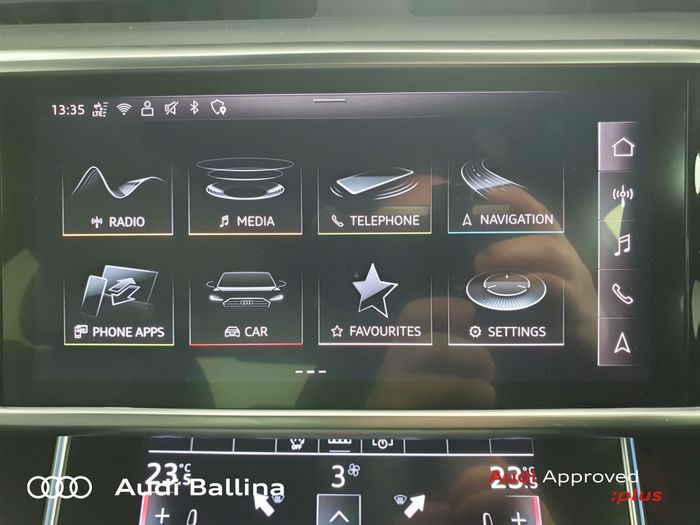 Audi A6 2025