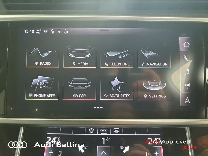 Audi A6 2025