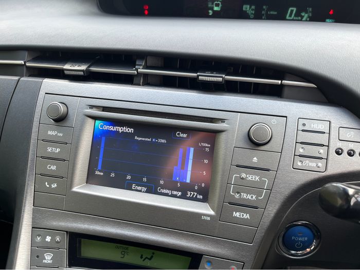 Toyota Prius 2015