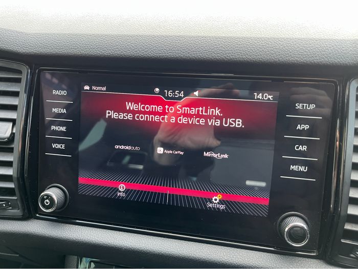 Skoda Kodiaq 2020