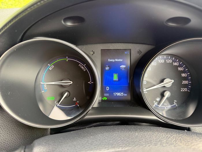 Toyota C-HR 2017
