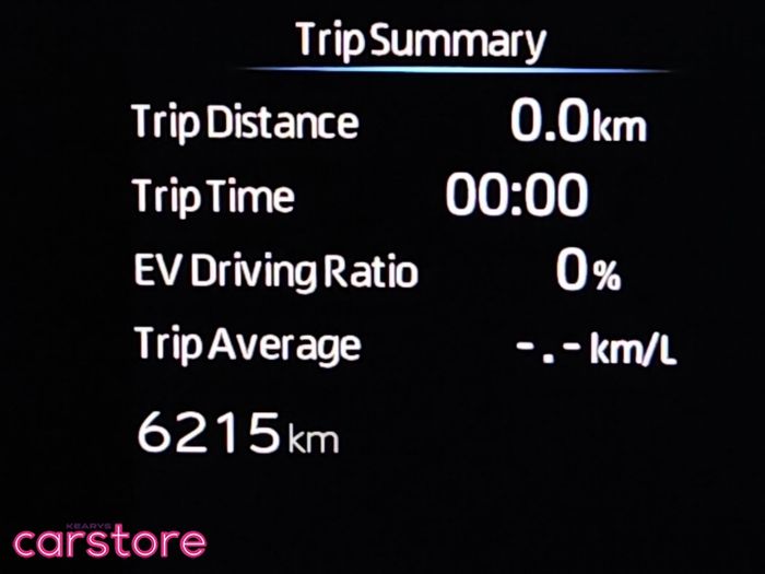 Toyota Prius 2024