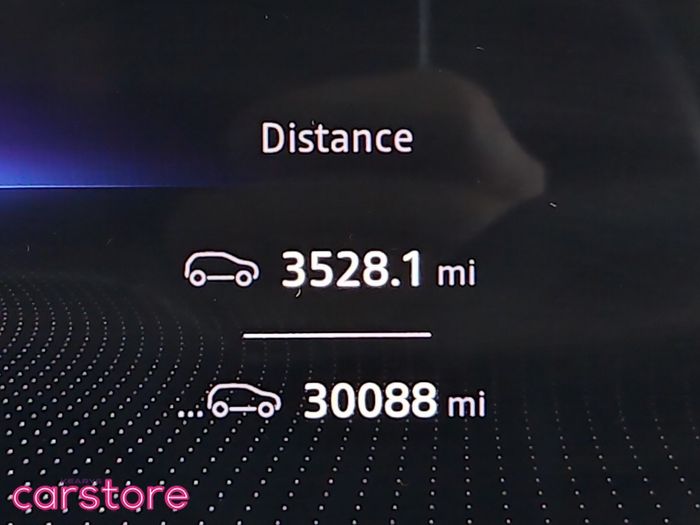 Renault Megane 2024