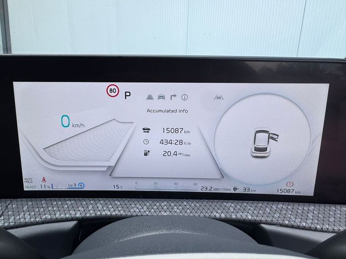 Kia EV6 2024