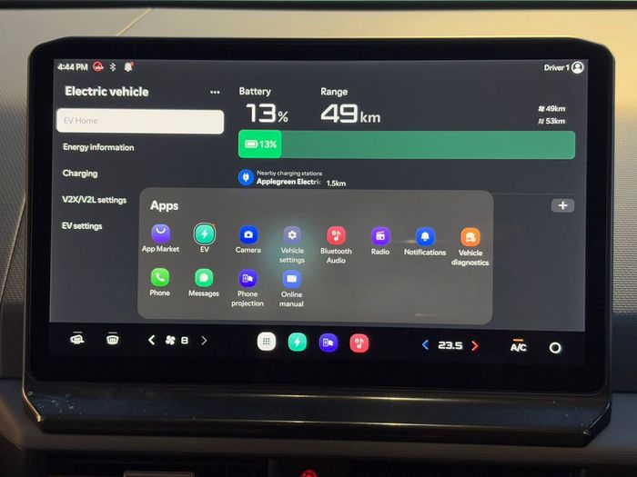Kia PV5 2026