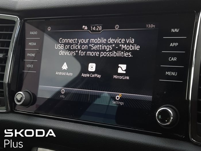 Skoda Kodiaq 2023